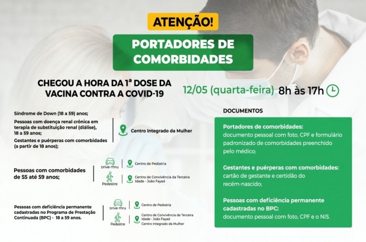  Pessoas com deficiência permanente cadastradas no BPC serão vacinadas nesta quarta