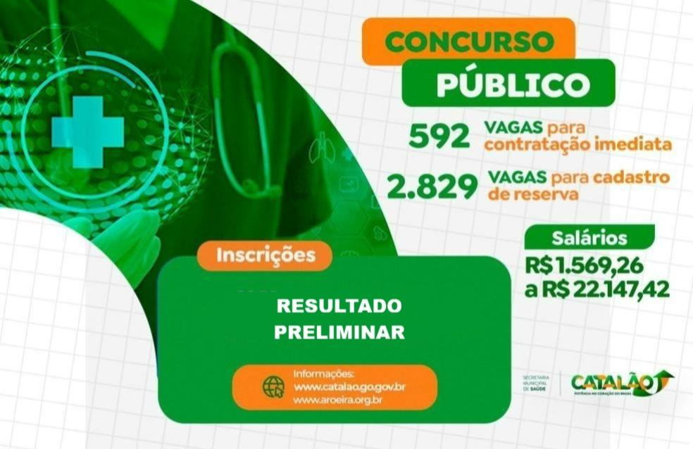 Concurso Público Nº 03/2025  -  RESULTADO FINAL DA PROVA REALIZADA EM 12/04/2026